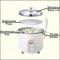 productname